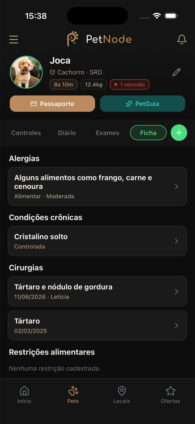Ficha de saúde do Joca: alergias, condições e cirurgias