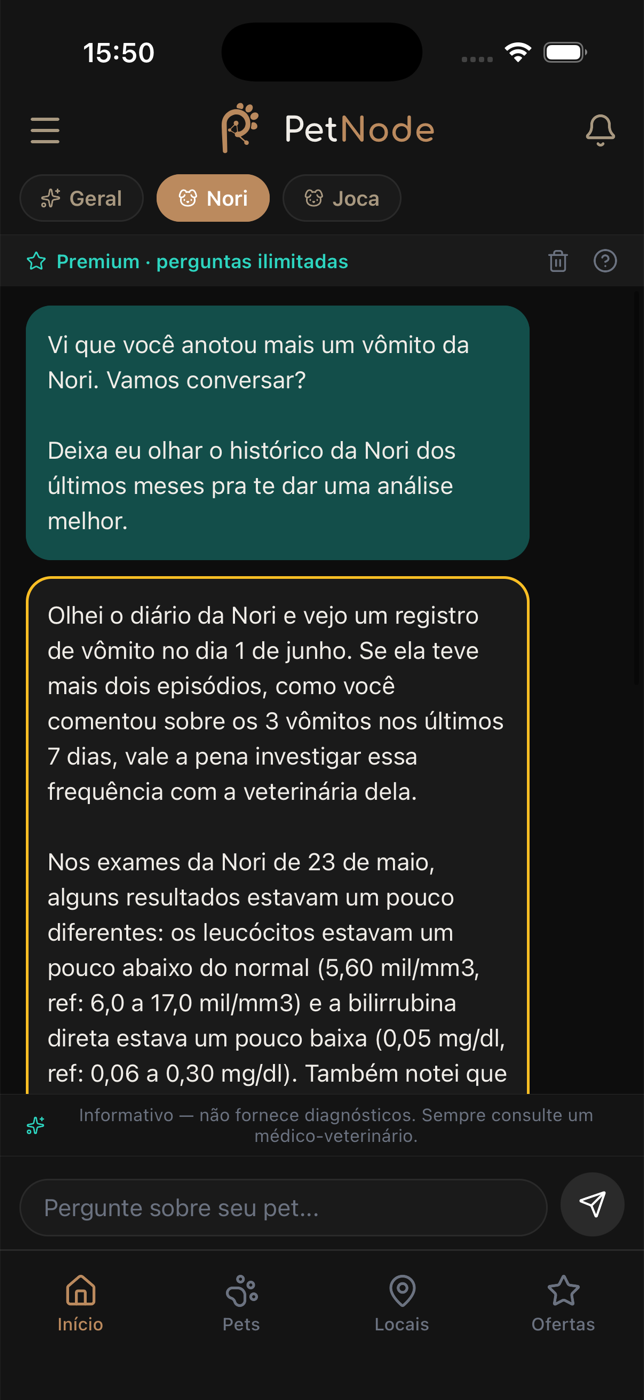 Conversa com o PetGuia